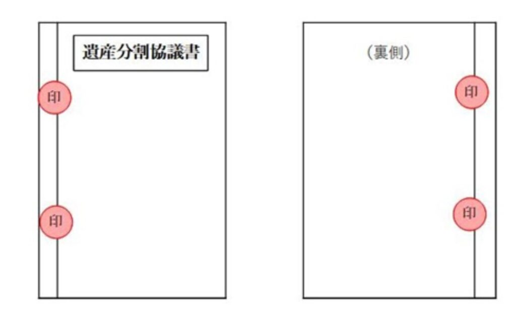 契印の方法　袋とじの場合